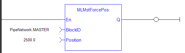 MLMstForcePos: LD example